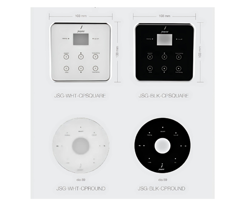 Control-Plates